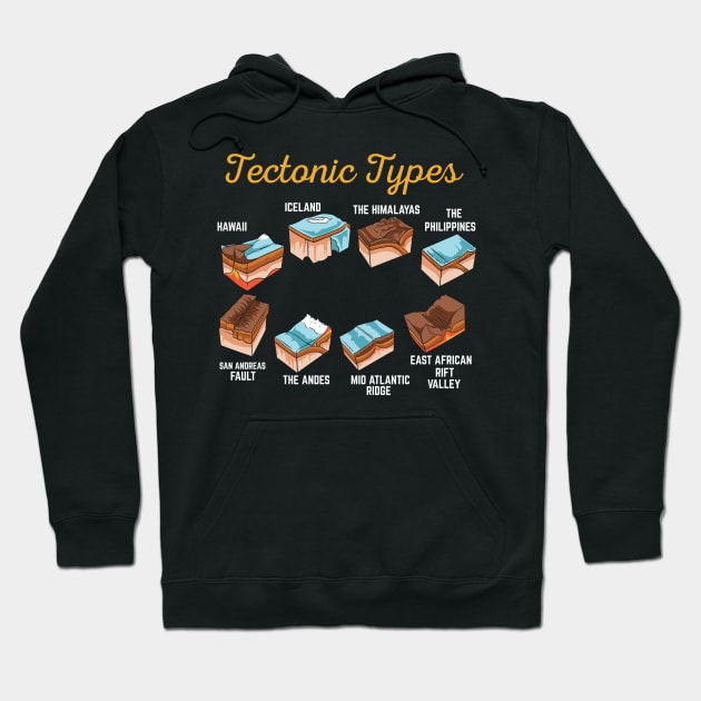 Tectonic Types Hoodie by maxdax